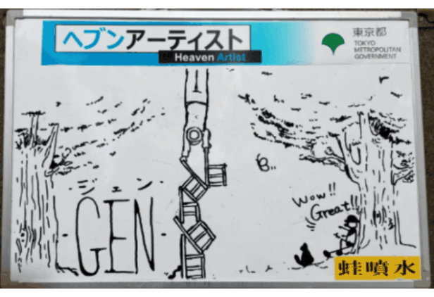 クラウンアルくんが描いた大道芸人GEN(ジェン)のヘブンアーティストの看板に描かれた絵のGIFアニメ